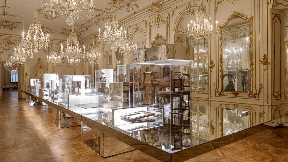 Museum für Geschichte