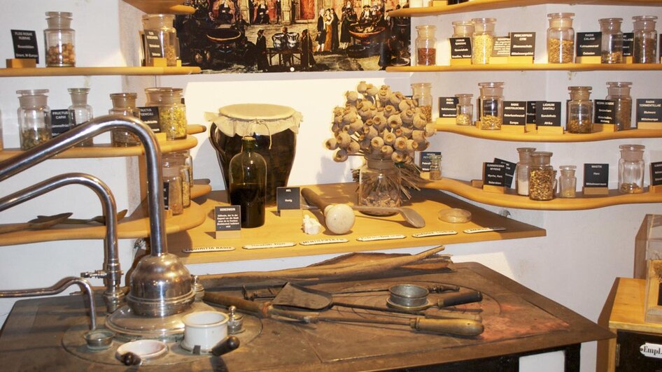 Theriak Museum